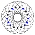 Andrásfai graph And(6).svg