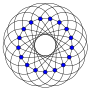 Vignette pour Graphe d'Andrásfai