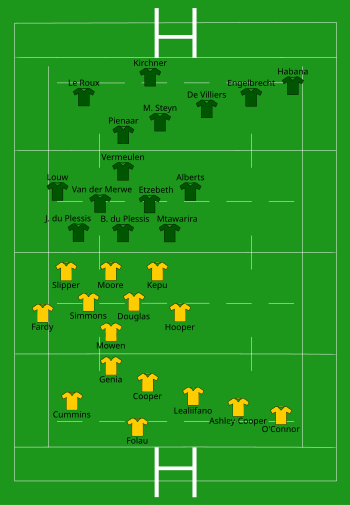 Australia vs South Africa 2013-09-07.svg