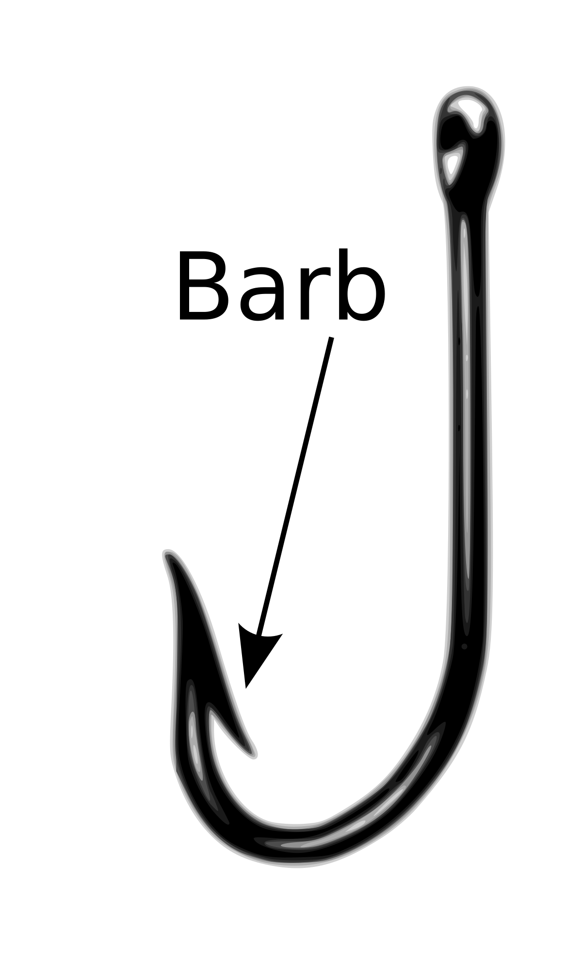 fishing hook - Wiktionary, the free dictionary