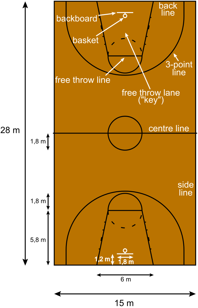 Basketball Court Finder Map – Courts of the World