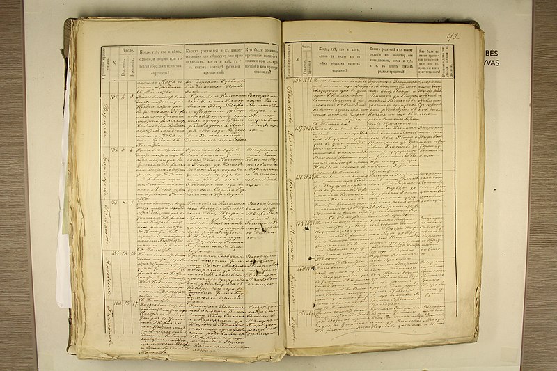 File:Batakių dekanato bažnyčių 1886 m. krikšto metrikų nuorašai 094.jpg