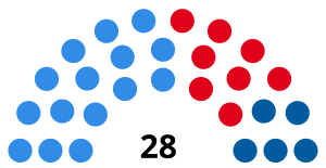 Elecciones provinciales de Entre Ríos de 1946