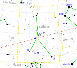 Die ligging van α Cancri (in die rooi sirkel).