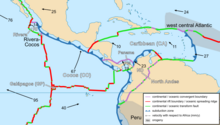 Caribbean plate tectonics-en.png