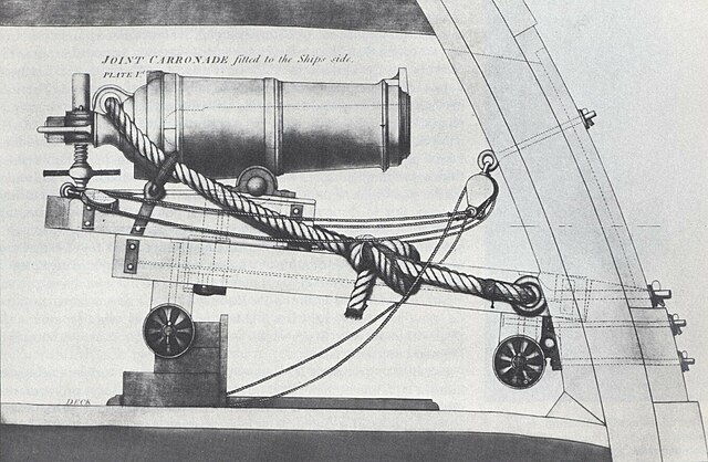 Diagram of a carronade mounting. The lack of a nozzle or muzzle cup suggests this carronade pre-dates ca. 1790, and it must date to 1785 or earlier as