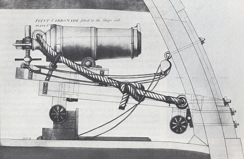 File:Carronade (schematics).jpg