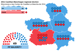 Elecciones a las Cortes de Castilla-La Mancha de 2011