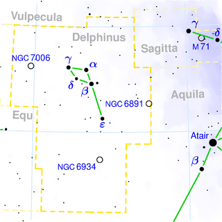 <span class="mw-page-title-main">Dhanishta</span> 23rd nakshatra in Hindu astronomy