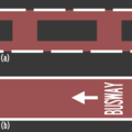 Diagram busway (a)Jalur perlintasan busway (b)Jalur khusus busway