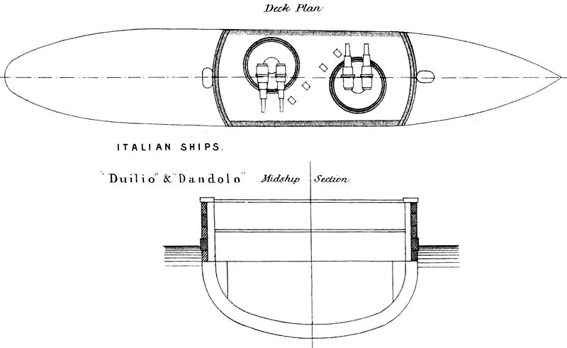 File:Duilio class ironclad deck plan and hull cross section Brasseys 1888.jpg