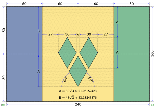 Flag of Saint Vincent and the Grenadines (construction sheet).svg