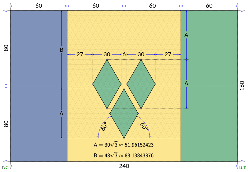 Súbor:Flag of Saint Vincent and the Grenadines (construction sheet).svg