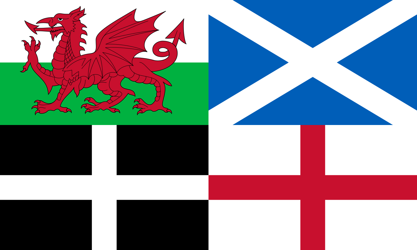 Флаг Шотландии и Уэльса