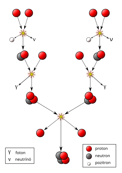 File:Fuzio napban.svg