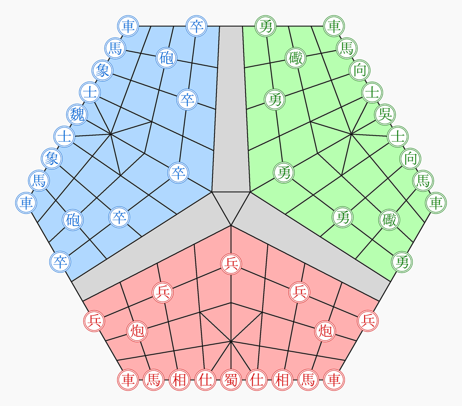 The diagram shows colored kingdoms for clarity (Wei/Blue, Shu/Red, and Wu/Green). This play set up is without the bannermen pieces, which are optional.