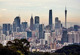 Panoramang urbano ng Guangzhou