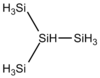 Silane: Geschichte, Gewinnung und Darstellung, Nomenklatur