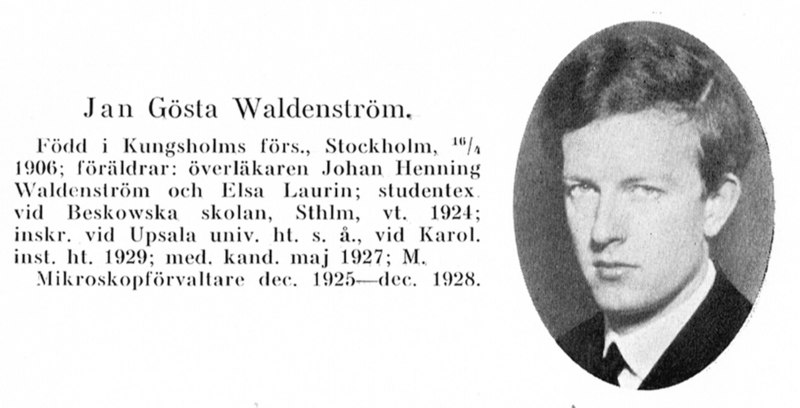 File:Jan Waldenström 1906 SPA.jpg