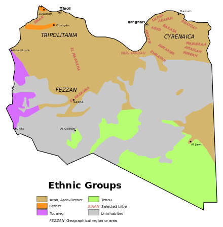 A map indicating the ethnic composition of Libya in 1974