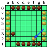 Exemple de lignes d'action 02.svg