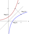 Bélyegkép a 2011. március 5., 04:38-kori változatról