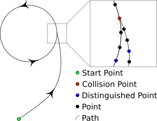 <span class="mw-page-title-main">MD5CRK</span>