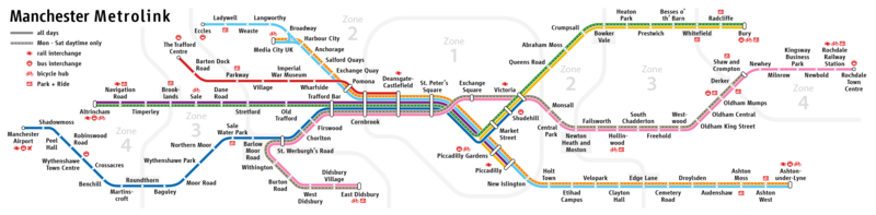 File:Manchester Metrolink - Schemaplan.png