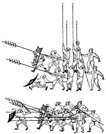 Kresba dvou čet vojáků, v každé četě seřazených do dvou pětic, vyzbrojených různými zbraněmi – trojzubce, kopí, meč