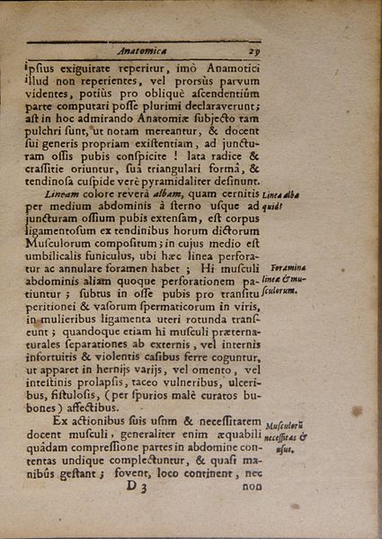 File:Mayer collegia anatomico-practica 029.jpg