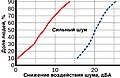 Миниатюра для версии от 17:03, 13 декабря 2022