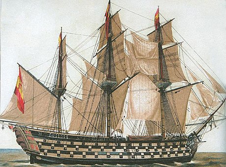 Santa Ana (1784)