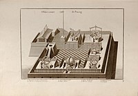 Early European drawing of the Beijing Ancient Observatory. Observatoire de Peking.jpg