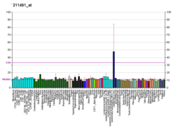 PBB GE ADRA1A 211491, fs.png'de