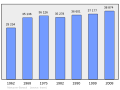 2011年2月18日 (五) 08:00版本的缩略图