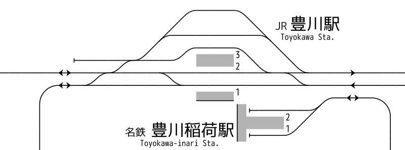 File:Rail Tracks map Meitetsu Toyokawa-inari Station 2.svg