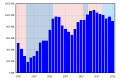 Vignette pour la version du 24 mars 2023 à 04:50