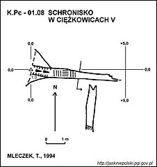 Plan jaskini