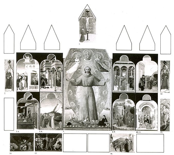 File:Sassetta. St. Francis Altarpiece. 1437-44. Back side. Reconstruction..jpg