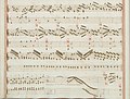 handgeschreven partituur in vervaagde rode en blauwe kleuren op de randen