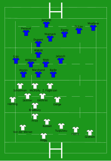 Scotland vs France 2022-02-26.svg