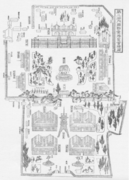 Plano guía de la Segunda Exposición Industrial Nacional de 1881
