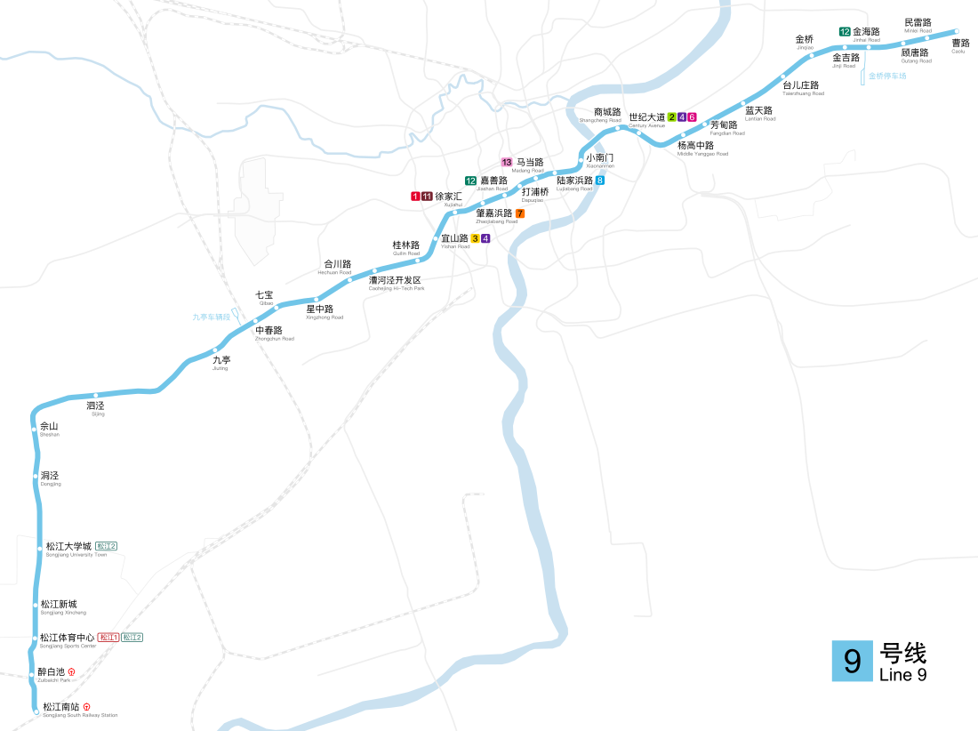 Lijn 9 (metro van Shanghai)