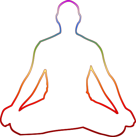 Yoga is closely related to Samkhya in its philosophical foundations.
