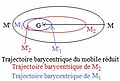 Vignette pour la version du 15 mars 2017 à 16:04