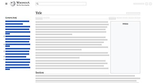 Showing sub-sections collapsed by default, as they currently are for articles with more than 28 sections