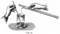 Titration with a Gay-Lussac burette (Alessandri 1895.45).png