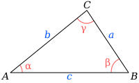 198px Hình 1 – Một tam giác với các góc α (hoặc A), β (hoặc B), γ (hoặc C) lần lượt đối diện với các cạnh a, b, c.