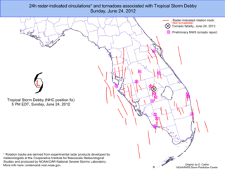 <span class="mw-page-title-main">2012 Tropical Storm Debby tornado outbreak</span>