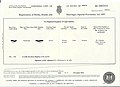 UK Armed Forces Birth Certificate II.jpg